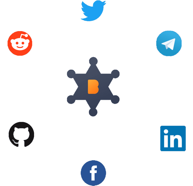 Integrations
